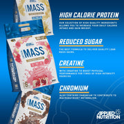 Critical Mass Original 6kg High Calorie Gainer