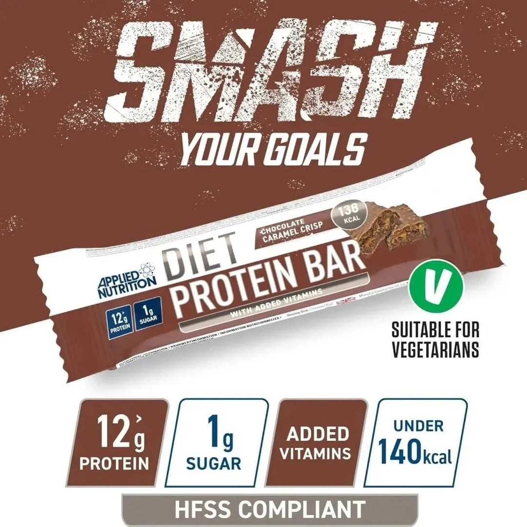 Applied Nutrition Diet Protein Bar