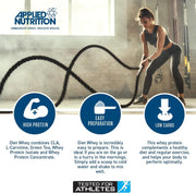 Applied Nutrition Diet Whey Protein
