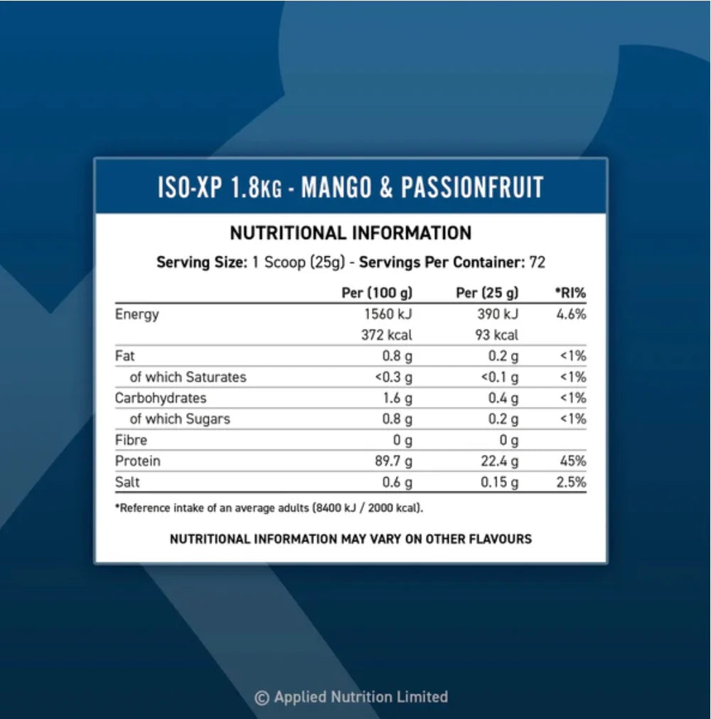 APPLIED NUTRITION ISO-XP 1.8 KG