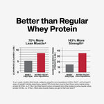 Load image into Gallery viewer, MUSCLETECH Nitrotech Whey Protein 4LB