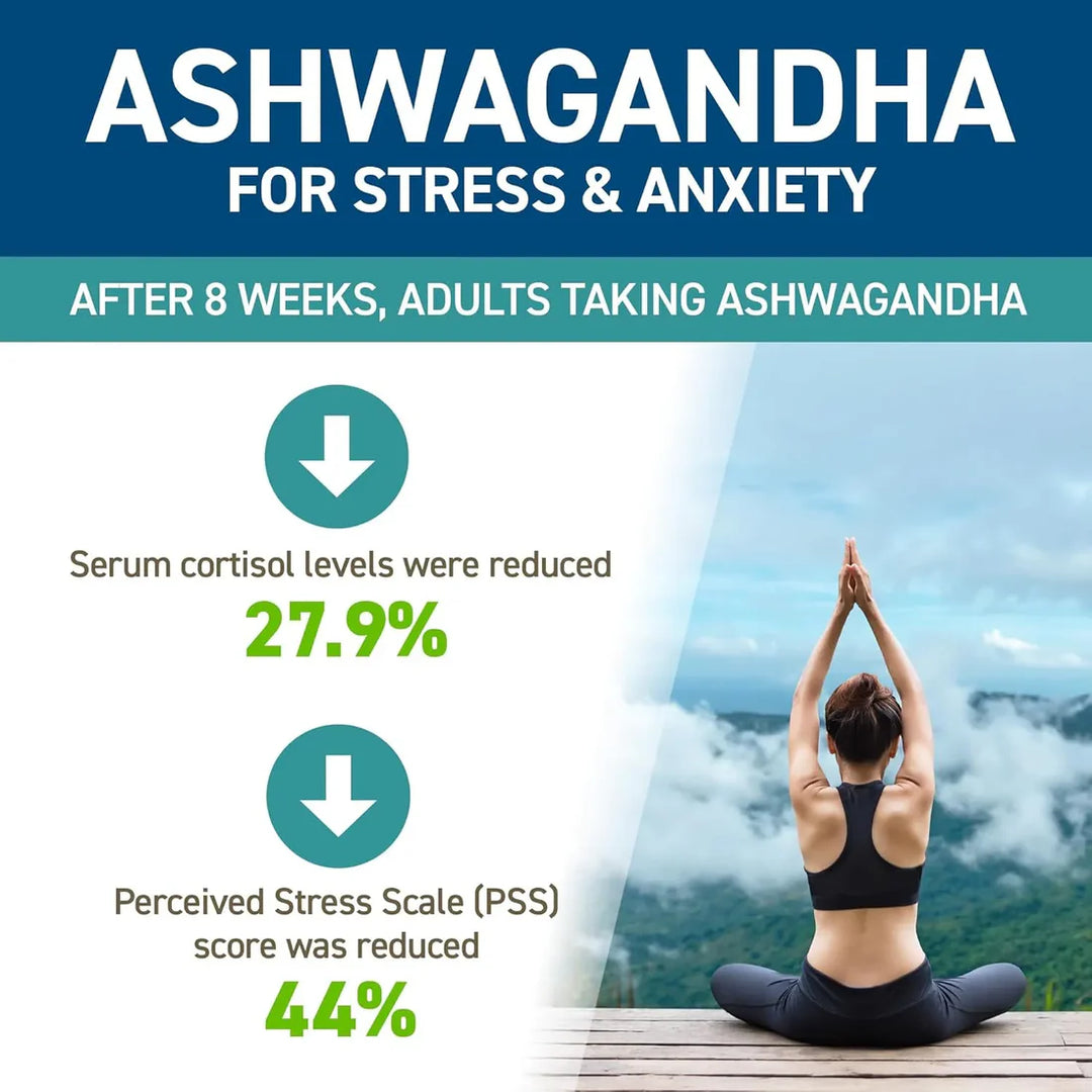 Applied Nutrition Ashwagandha KSM-66