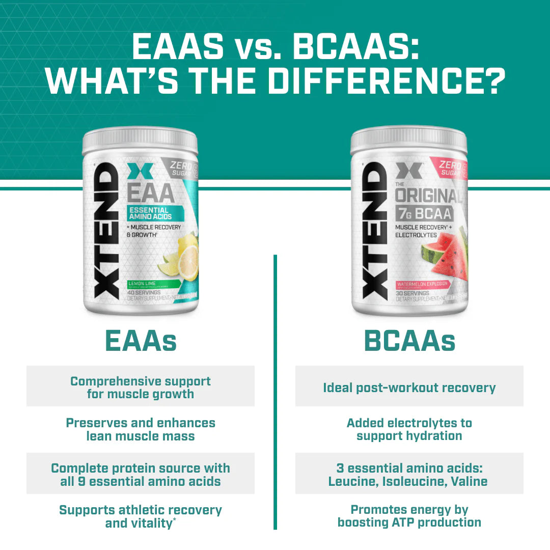 Xtend EAA Essential Amino Acid