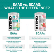 Xtend EAA Essential Amino Acid
